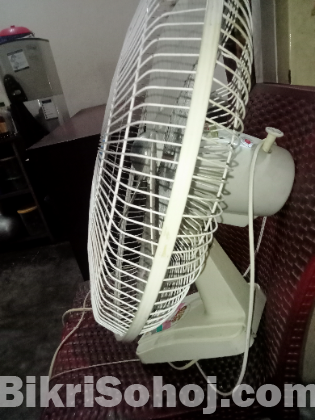 GFC Electric Fan